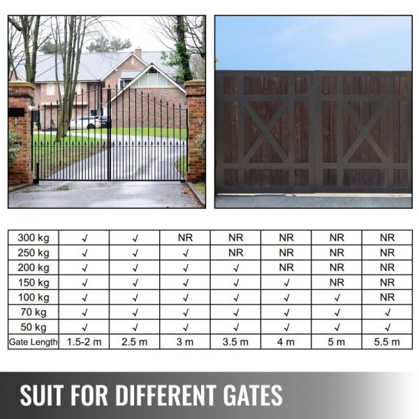 Automatic Dual Swing Gate Opener Heavy Duty AC 50W Remote Push Pull Dual Gate 16mm/s 660lbs 18ft - Image 7