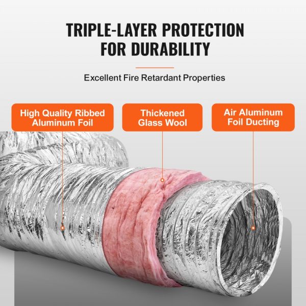 10-Inch Insulated Flexible Duct Hose 25FT Long with Heavy Duty Triple Layer Protection R6.0 Flame Resistant for HVAC Ventilation - Image 3