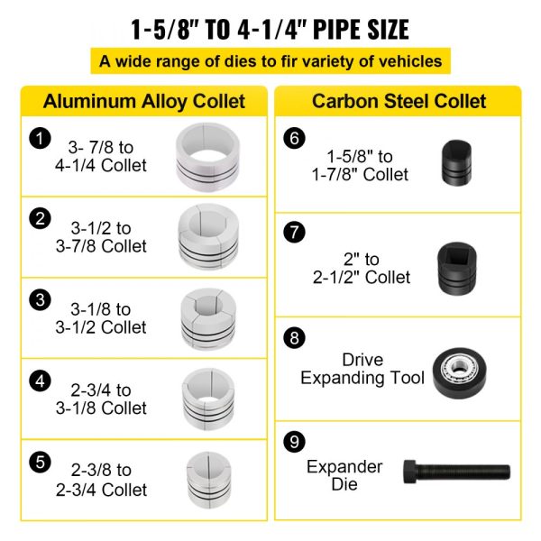 Hydraulic Tube Expander 1-5/8 to 4-1/4 with 10T Pedal Pump 4 Dies 2 Storage Cases for Copper Aluminum Tubes - Image 3