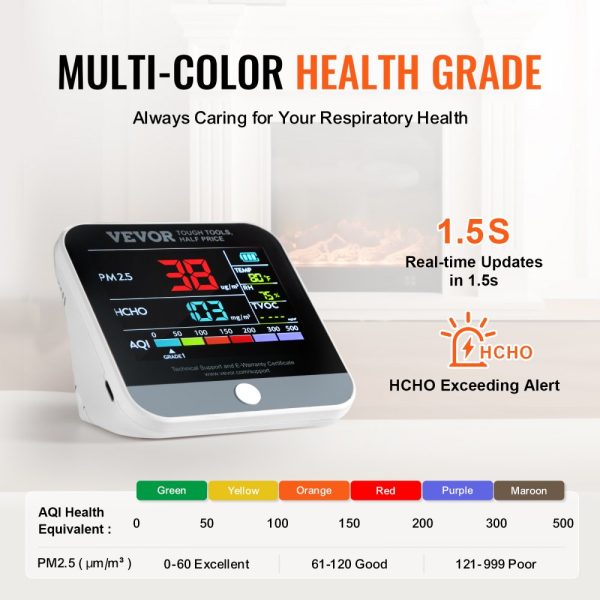 Mini Air Quality Monitor 8-in-1 for PM2.5 PM10 PM1.0 Formaldehyde Temperature Humidity TVOC AQI with Alarm Thresholds for Indoor Outdoor - Image 3
