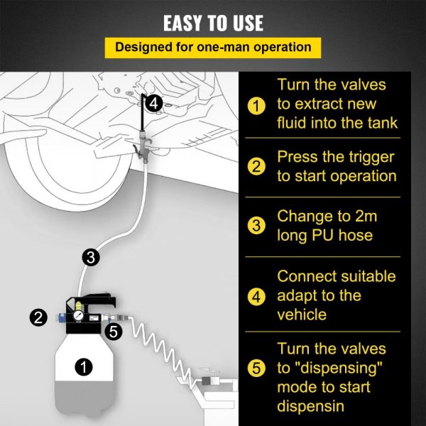 Transmission Fluid Pump 2-Way Manual ATF Refill System Dispenser Oil Liquid Extractor 10L Tool Kit with 14 ATF Filler Adapters - Image 5