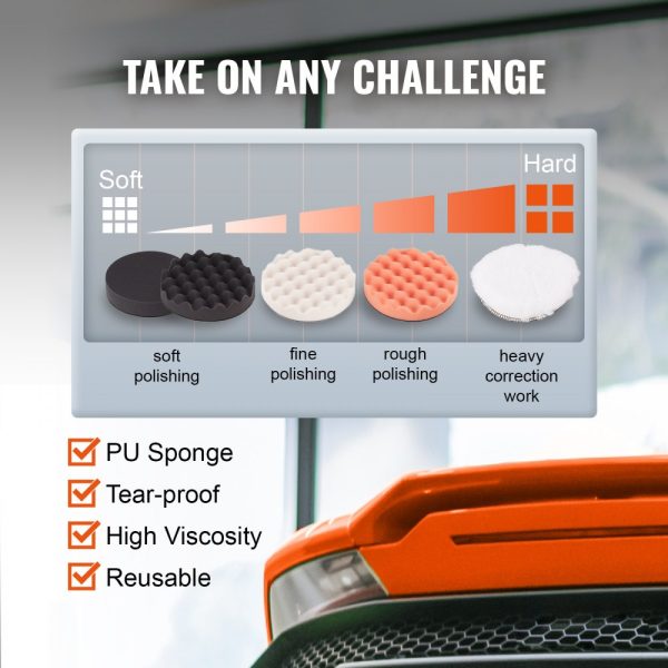 Car Polisher Buffer Cordless Dual Action Polishing Machine 6" 2PCS Battery - Image 6
