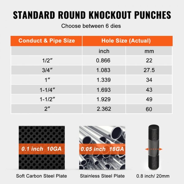 10 Ton Hydraulic Knockout Punch Driver Kit Hole Tool 1/2"-2" with 6 Dies - Image 4