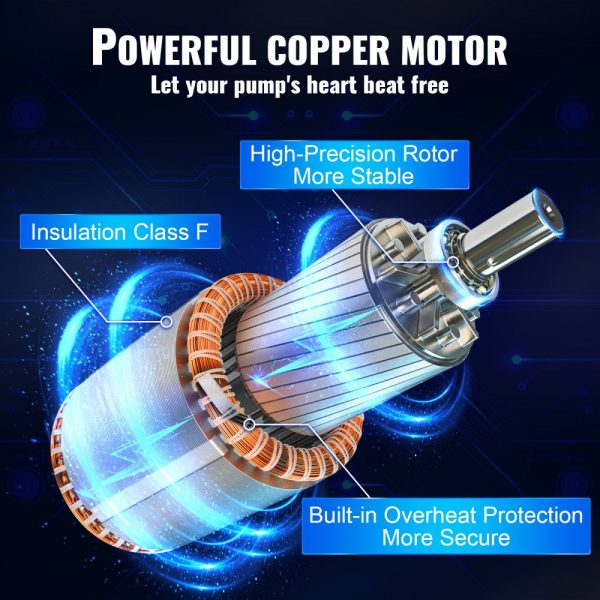 2HP 1500W Submersible Water Pump 230V 37GPM 427ft Head 33ft Cord Stainless Steel for Industrial Irrigation Home Use IP68 - Image 5