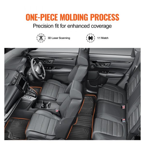 Automotive Floor Mats Fits for Honda CR-V (Hybrid Models) 2017-2022 3 pcs - Image 3