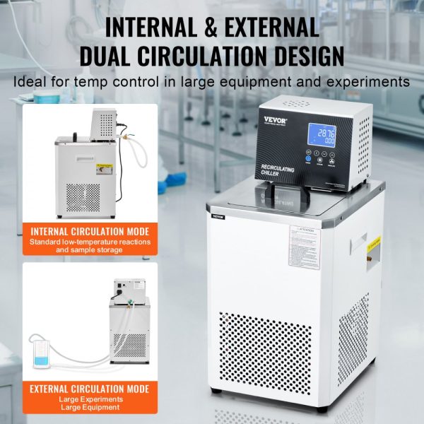 Laboratory Chiller Circulator 6L Lab Recirculating Chiller 23°F-212°F - Image 5