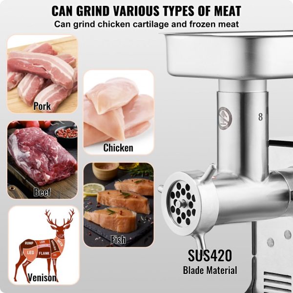 Commercial Electric Meat Grinder 7 Lbs/Min Sausage Stuffer Maker Kitchen - Image 4