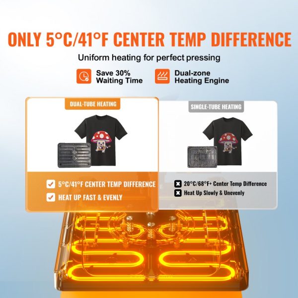 Heat Press Machine 12x15in Fast Heating 5-in-1 Sublimation Printer for T-Shirts Hats Mugs Plates Anti-Scald ETL Black - Image 3