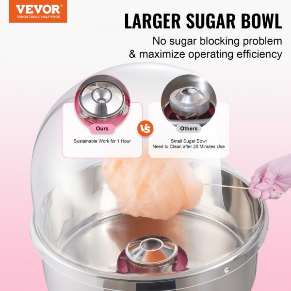 Electric Candy Floss Maker with 1000W Power for Home Parties, Stainless Steel Bowl, Sugar Scoop Included, Pink - Image 2