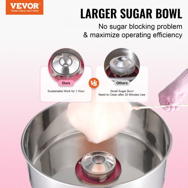 Electric Cotton Candy Machine 1000W Candy Floss Maker Commercial with Stainless Steel Bowl Sugar Scoop Kids Party Family Events in Pink - Image 2
