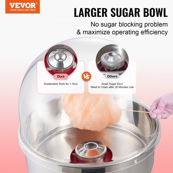 1000W Electric Candy Machine for Home & Commercial Use with Stainless Steel Bowl and Sugar Scoop, Perfect for Family Gatherings and Birthday Parties - Red - Image 2