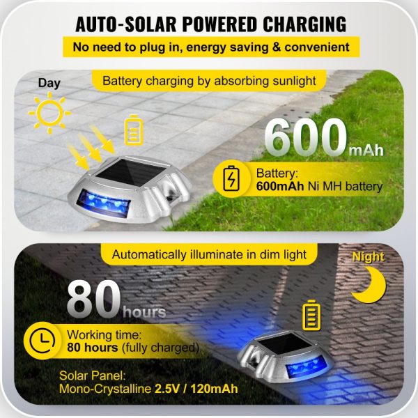 Solar Path Lights 4-Pack Waterproof with Switch Button for Garden Walkways & Steps - Image 3
