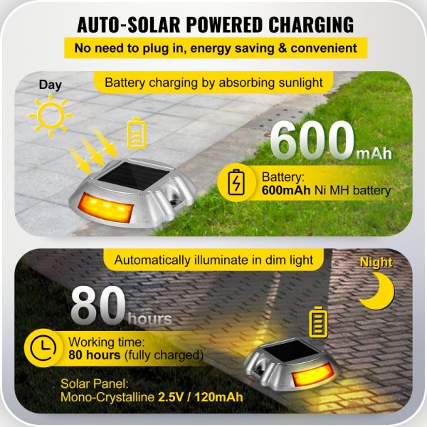 8-Pack Solar Driveway Lights with Switch Button Waterproof Deck Lights Wireless Dock Lights 6 LED Path Warning Garden Walkway Sidewalk Steps Bright Orange - Image 3