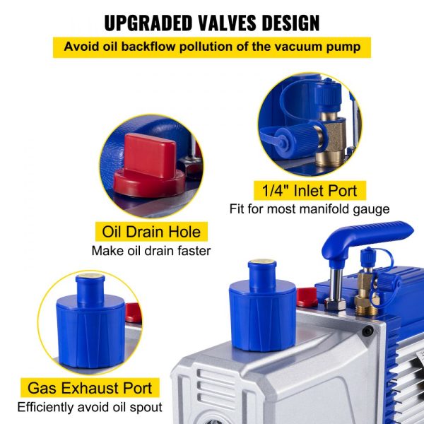 High Performance 12CFM 1HP Two-Stage Vane Vacuum Pump for Auto HVAC AC Refrigerant Evacuation - Image 4
