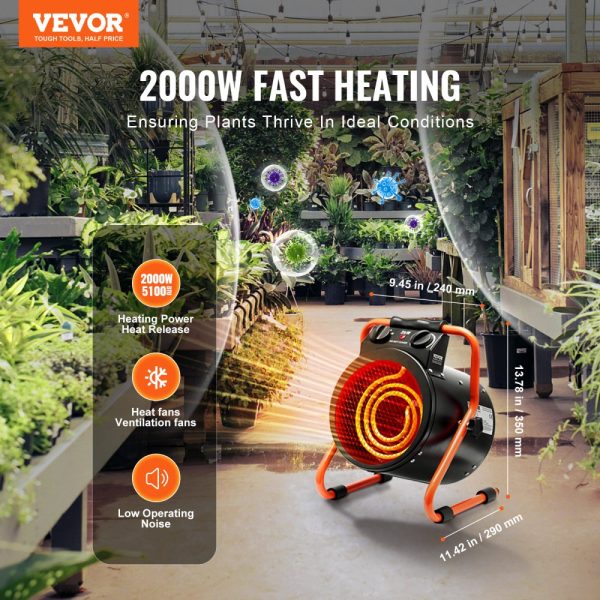 1500W Greenhouse Heater with Overheat Protection Fast Heating Dual Speed Setting for Small Grow Tents Greenhouses Flower Rooms Workspaces IP24 Waterproof - Image 2
