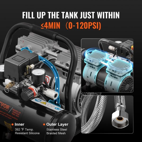 Air Compressor Compact Portable Oil Free Compressor 1 Gallon 90PSI - Image 3