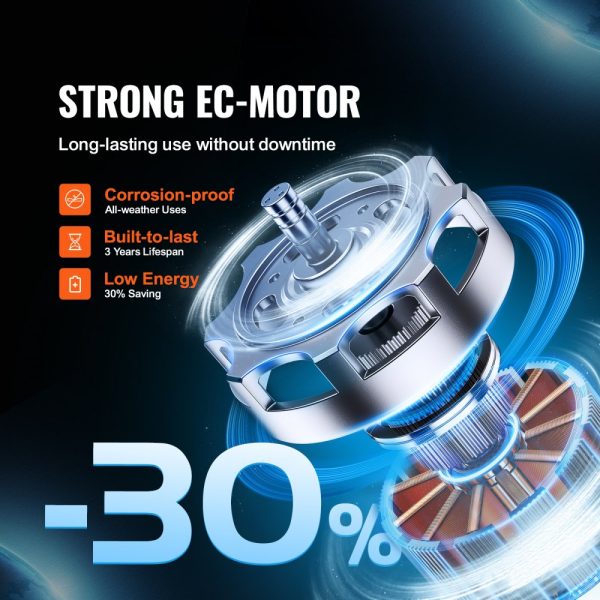 8 Inch Inline Duct Fan HVAC Exhaust Blower Kit EC Variable Speed Control - Image 3