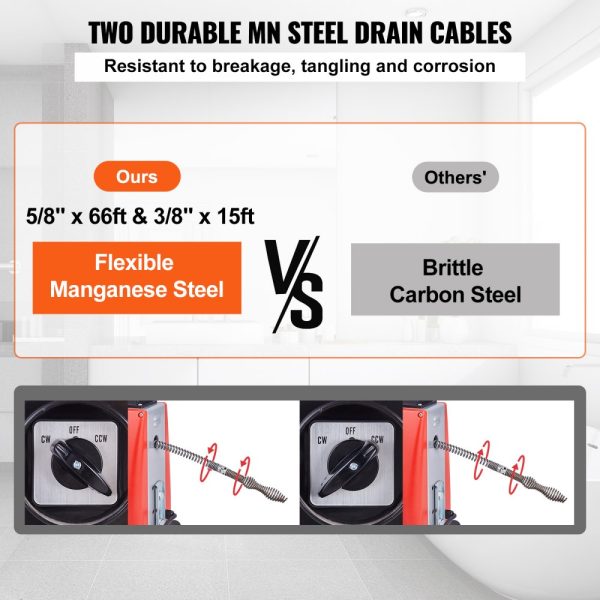 Drain Cleaner Machine 66FT x 5/8" 250W Sewer Snake Auger Manual Feed - Image 3
