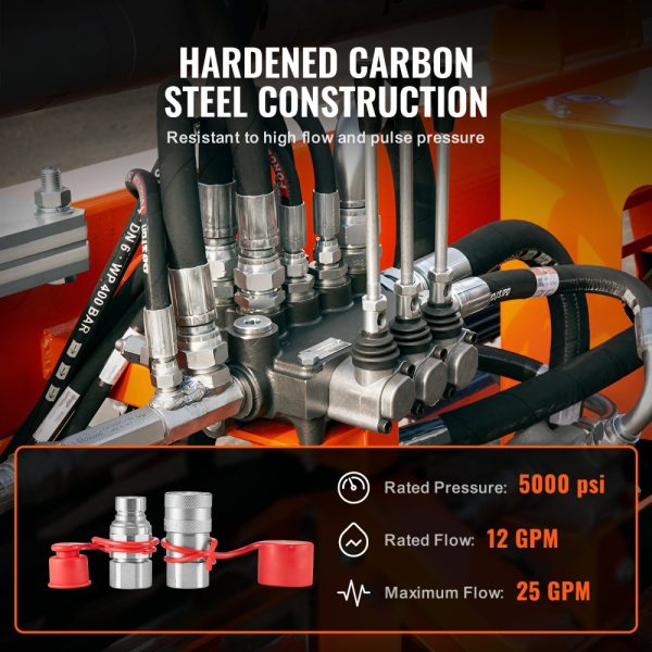 1/2" Flat Face Hydraulic Couplers, 3/4 SAE Skid Steer Hydraulic Quick Connect Couplers with 2 Dust Caps (ISO16028) - Image 4