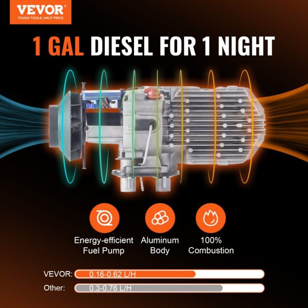 Diesel Air Heater All-in-one 12V 8KW Bluetooth App LCD for Car RV Indoors - Image 2