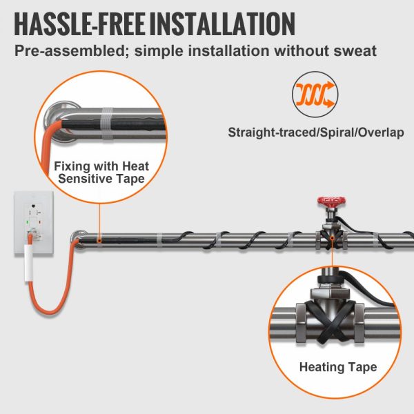 Self-Regulating Pipe Heating Cable 15FT 5W/FT Heat Tape with Thermostat - Image 6
