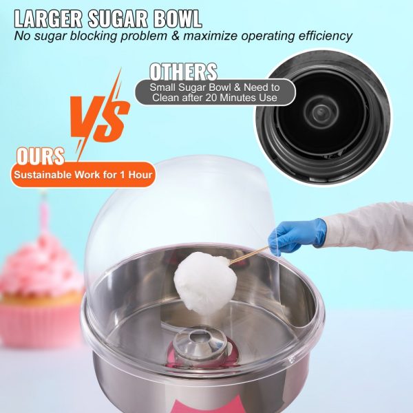 Electric Candy Floss Machine with 1000W Power, Stainless Steel Bowl, Sugar Scoop & Drawer, Pink Cart for Home Parties - Image 2