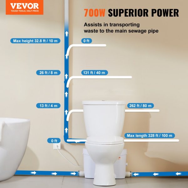 Macerating Toilet System with 700W Pump Upflush Toilet For Basement - Image 2