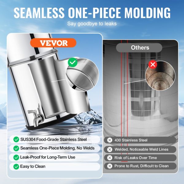 2.25G Gravity-fed Water Filter Countertop System Stainless Steel 2 Filters - Image 3