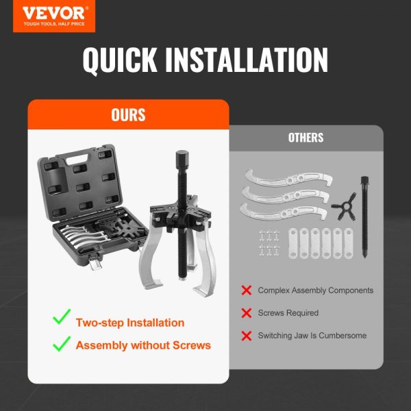 Gear Puller Kit with 3 and 7 Sizes, 3 Jaw Design for Removing Gear Bearings, Flywheels, Pulleys. Reversible Jaws for Vertical and Horizontal Use, Internal and External Applications. 2-Piece Set - Image 2
