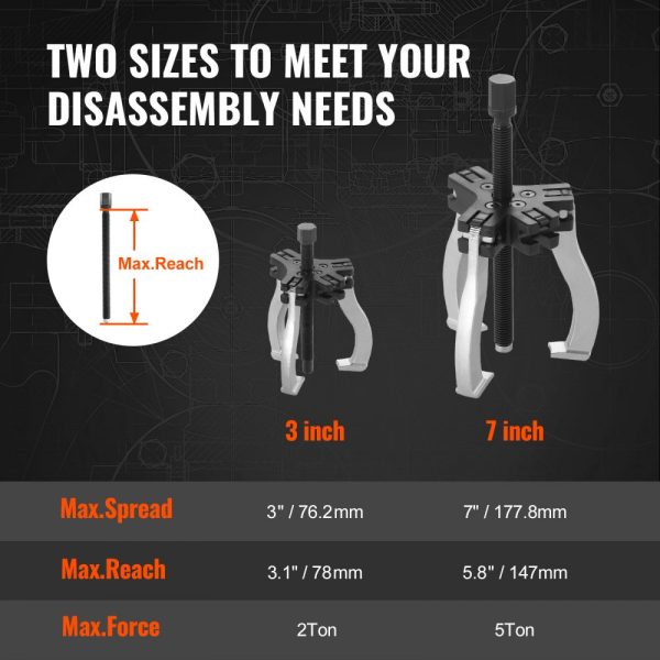 Gear Puller Kit with 3 and 7 Sizes, 3 Jaw Design for Removing Gear Bearings, Flywheels, Pulleys. Reversible Jaws for Vertical and Horizontal Use, Internal and External Applications. 2-Piece Set - Image 7