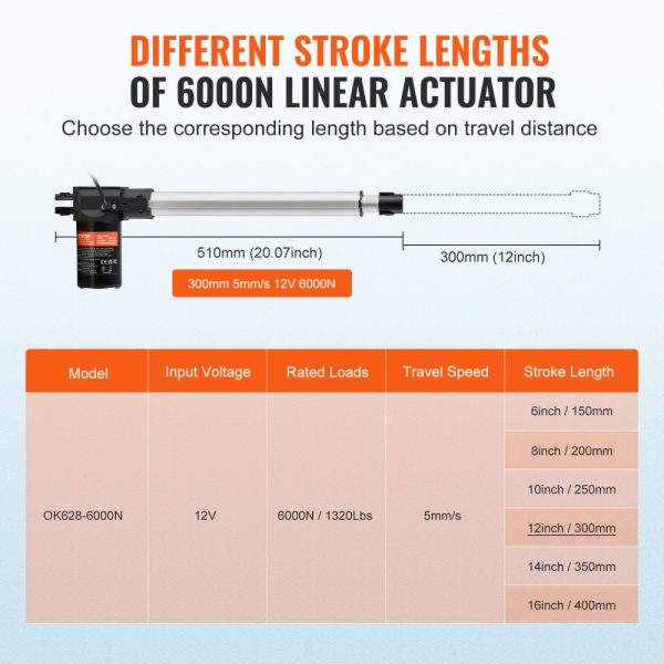 12V Heavy Duty Linear Actuator 12 Inch 6000N 0.19/s Mounting Bracket IP44 Protection - Image 3