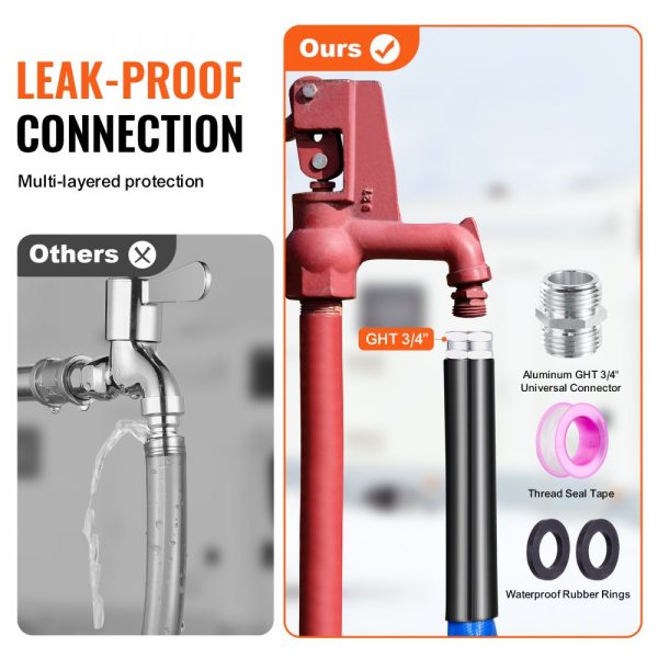 50ft Heated Water Hose for RV -45℉ Antifreeze Heated Drinking Water Hose - Image 5